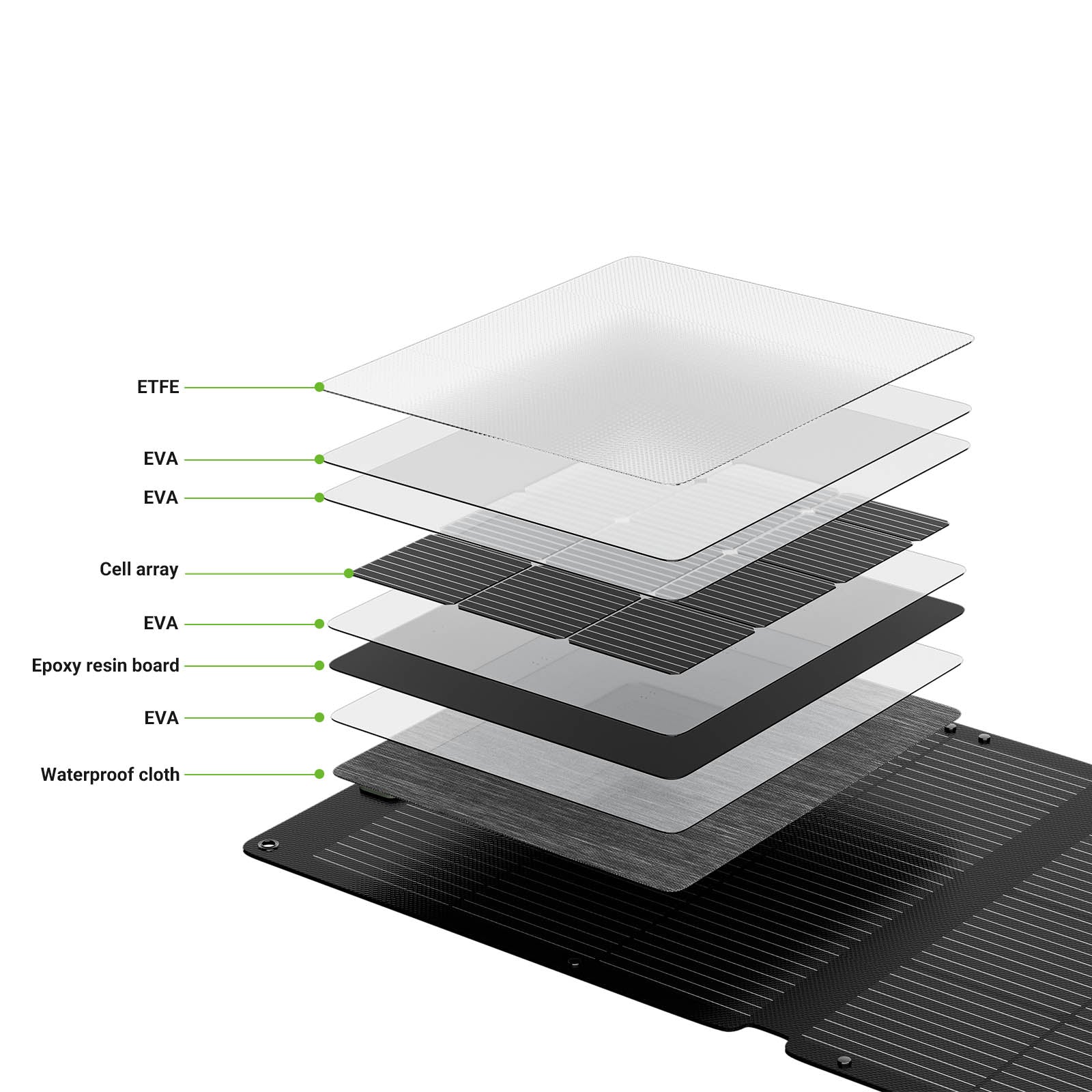 Sonnex 400W Heavy-Duty Foldable Solar Array (LS-SP400F)