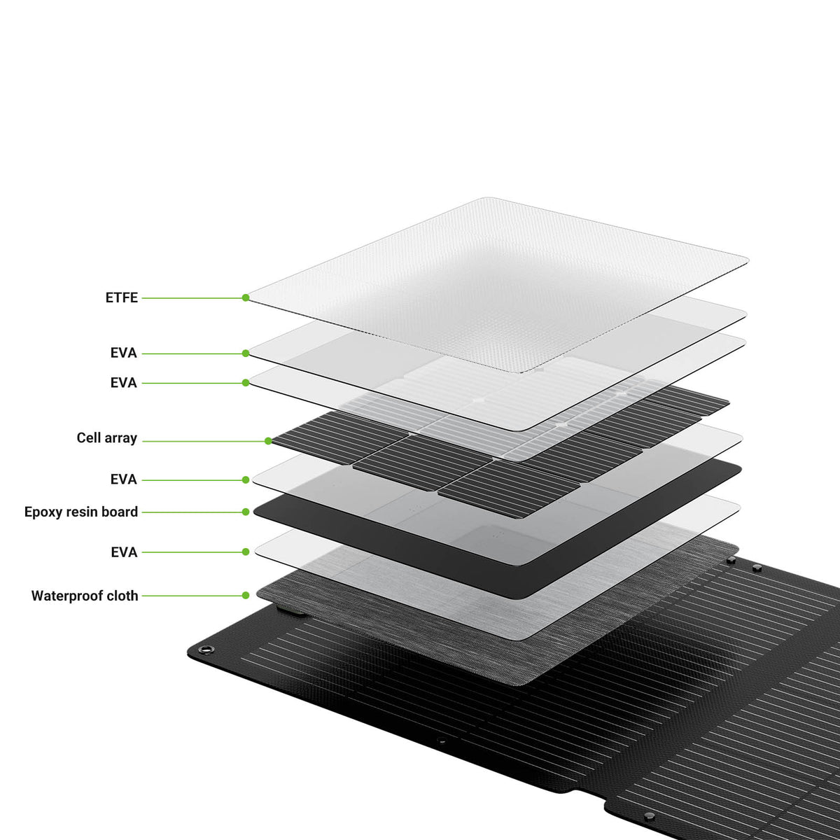 Sonnex 400W Heavy-Duty Foldable Solar Array (LS-SP400F)