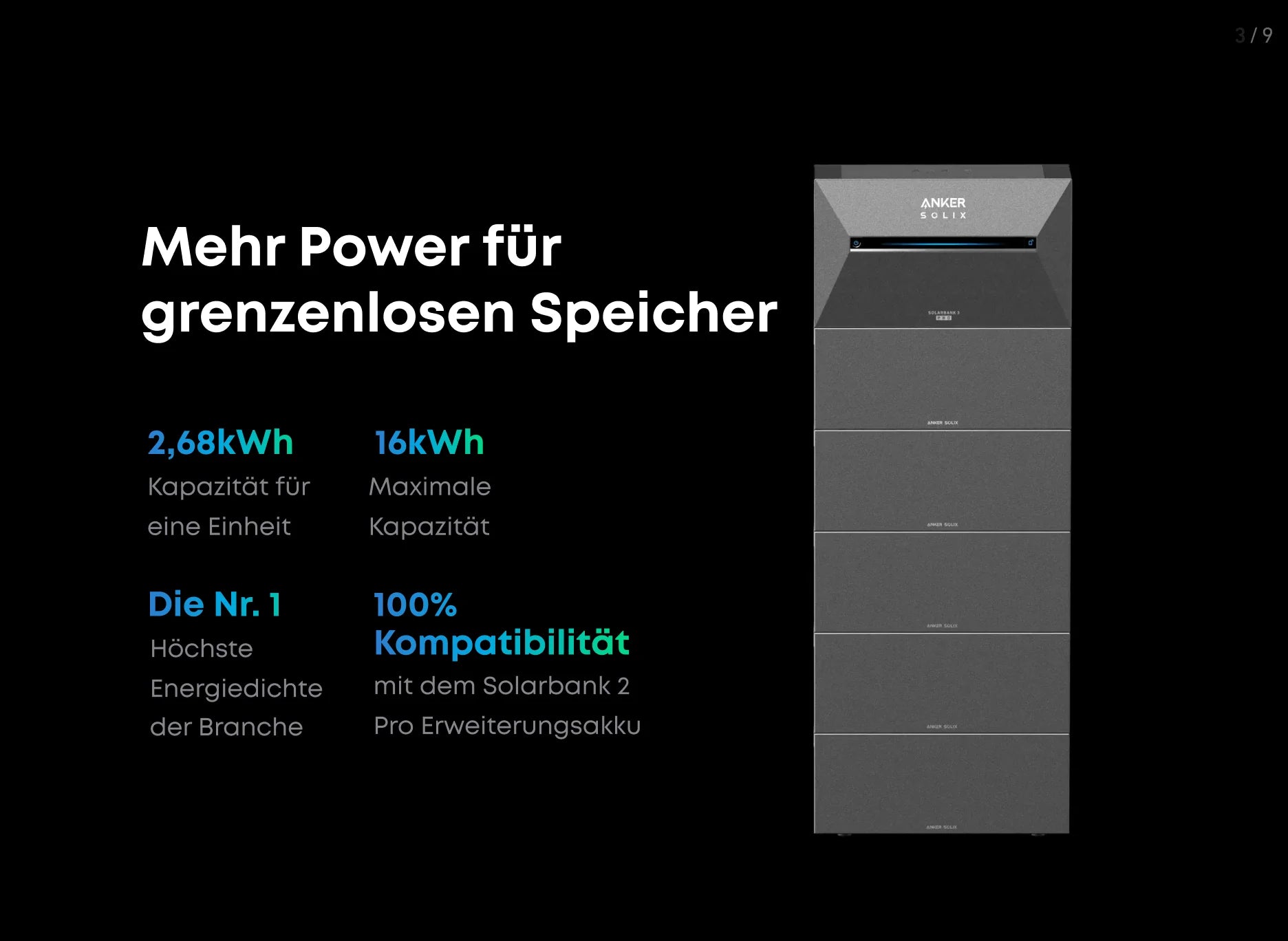 Anker Solix Solar Bank 3 E2700 Pro